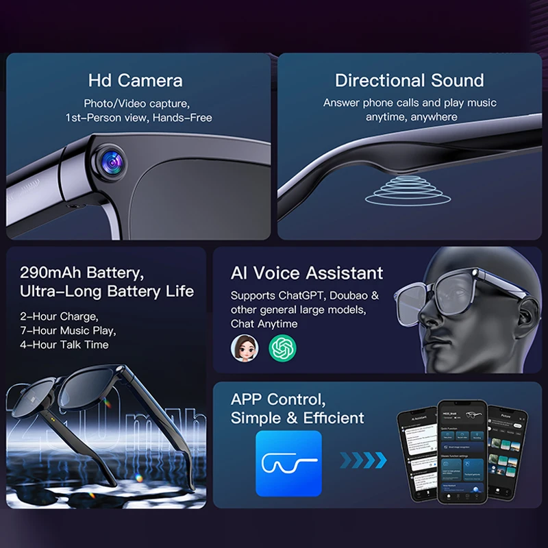 Smart Glasses - Image 4